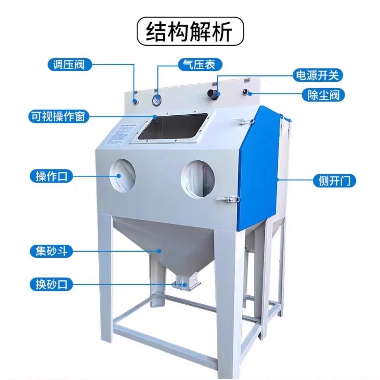 MukonoSandblasting machine